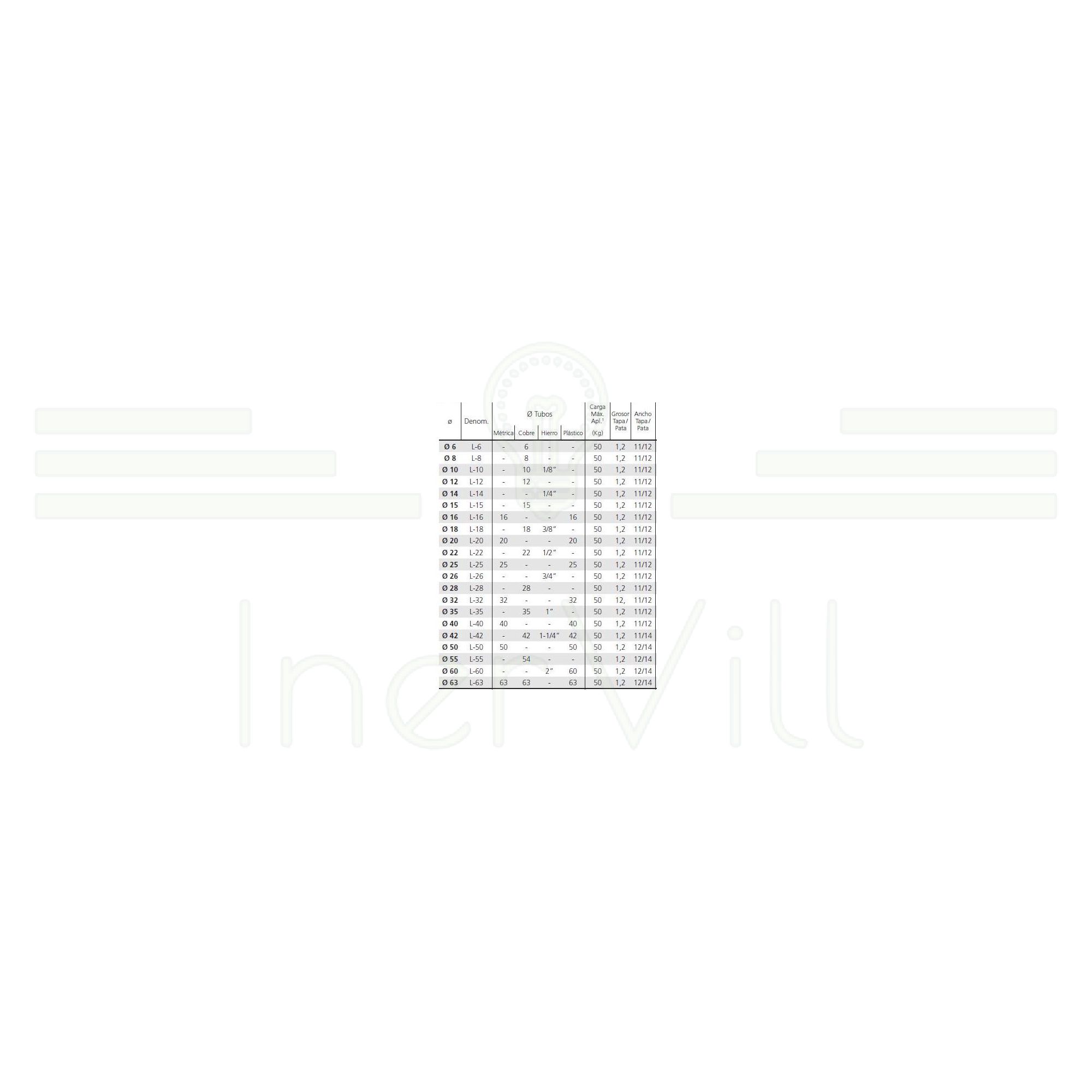 Fém bilincs tűzálló sárga cink bevonat acél 14-17mm L CELO - 9B15L