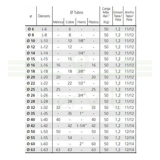 Fém bilincs tűzálló sárga cink bevonat acél 14-17mm L CELO - 9B15L